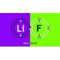 lithium fluoride production process